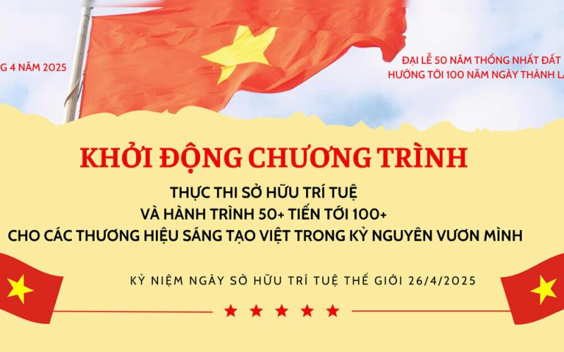 CHƯƠNG TRÌNH THỰC THI LUẬT SỞ HỮU TRÍ TUỆ, BẢN QUYỀN VÀ QUYỀN SAO CHÉP VÀ HÀNH TRÌNH “50+ TIẾN TỚI 100+”